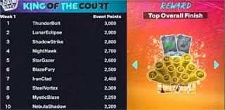 鲁媒：陈泽仕和依木兰今天抵达成都，参加U22国足的训练备战